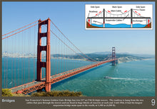 Load image into Gallery viewer, Towers and Bridges - Classroom display cards
